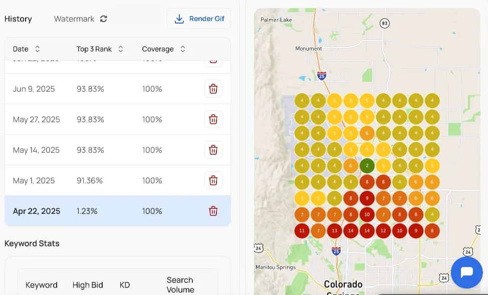 Colorado law firm Google Maps visibility before