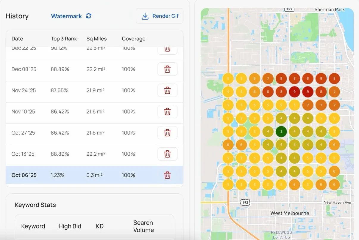 Melbourne Florida daycare Google Maps visibility before
