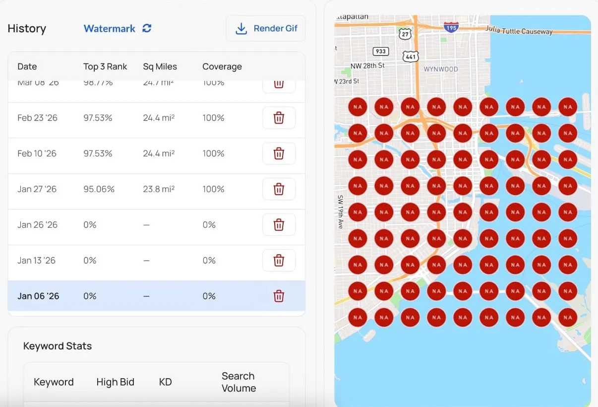Miami medspa Google Maps visibility before