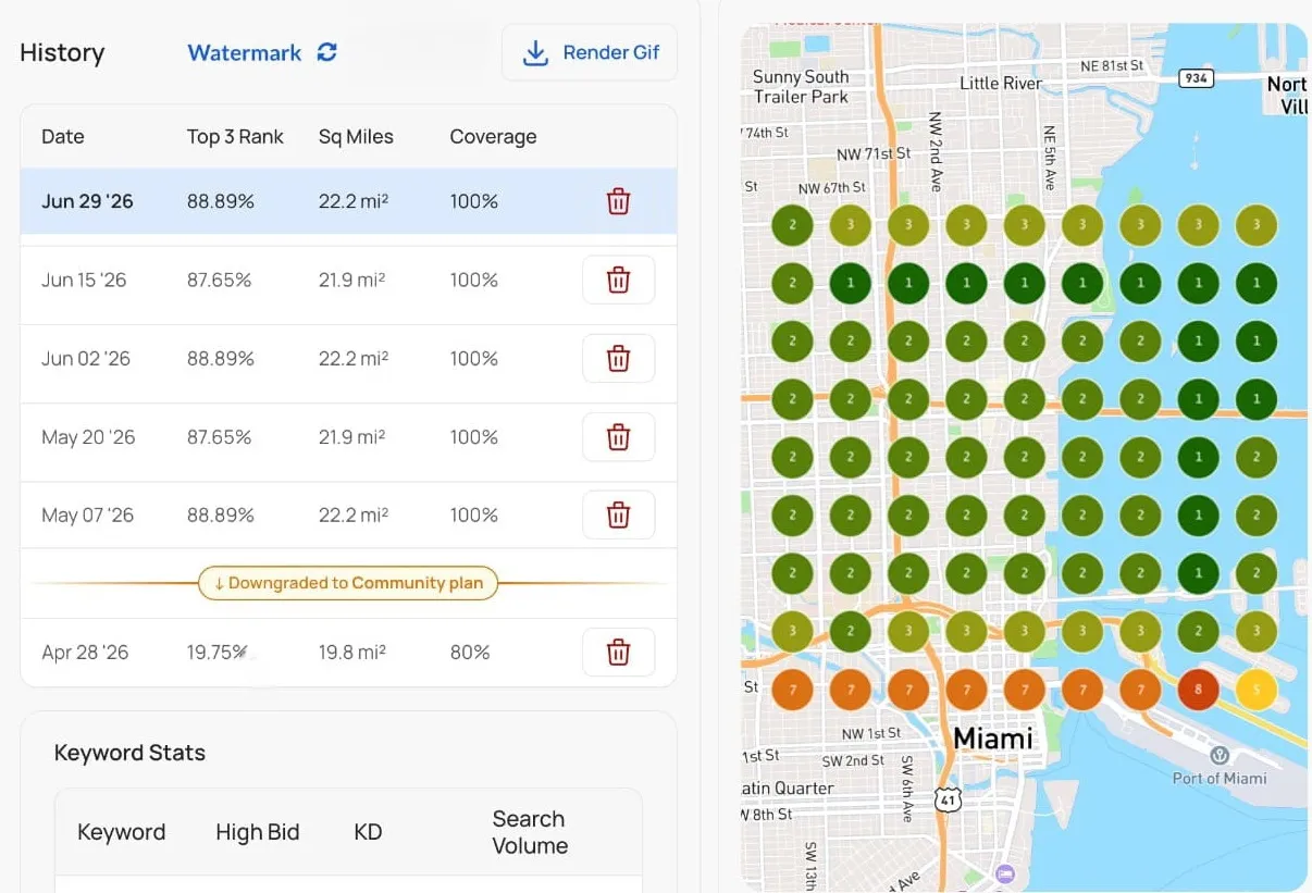 Miami mental health practice Google Maps visibility after