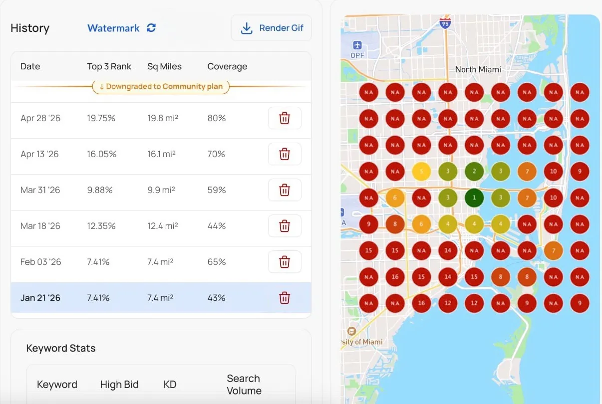 Miami mental health practice Google Maps visibility before