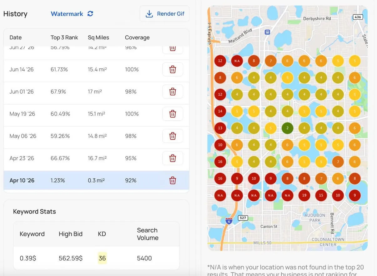 Orlando Florida personal injury law firm Google Maps visibility before